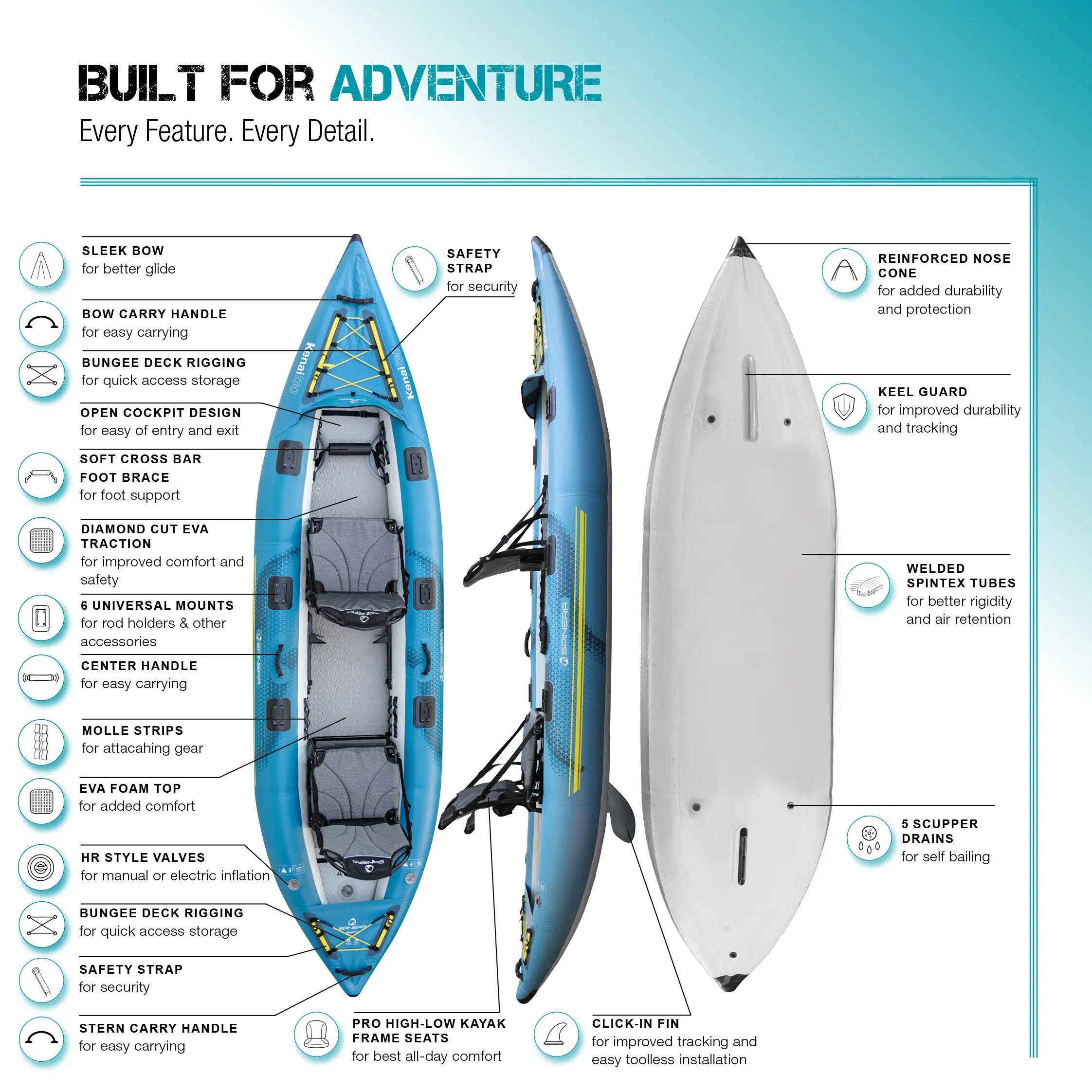 Spinera Kayak KENAI 130 | 396x97cm | 1-2 Pers | High Pref | Tour & Fishing 2/12