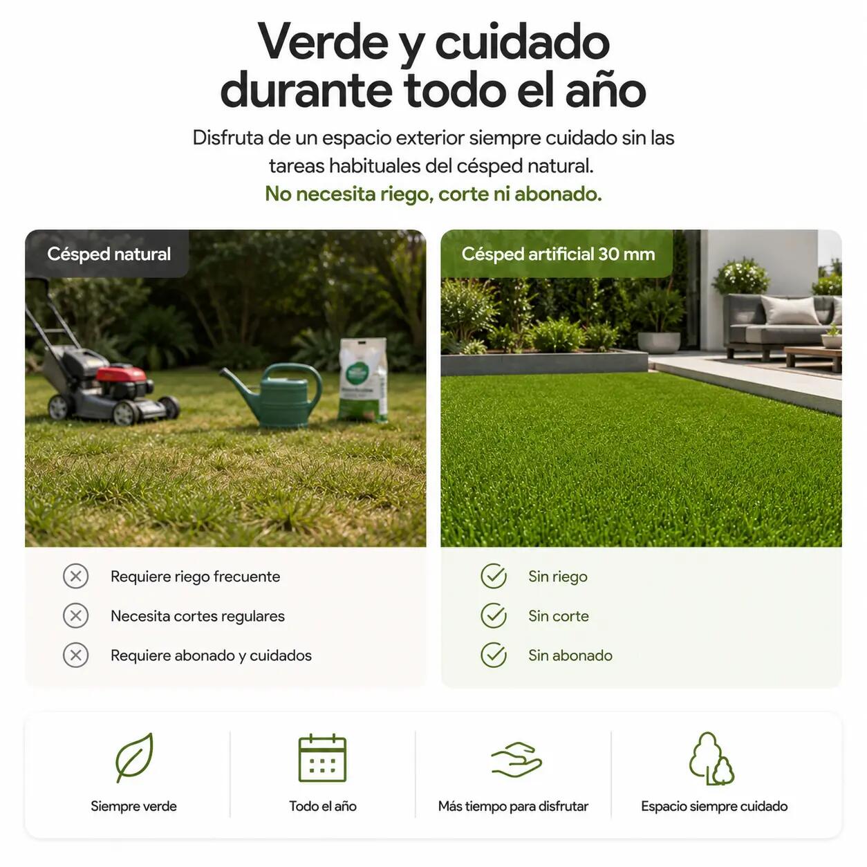 Rollo Césped Artificial Premium 30 mm 1×10 m (10 m²) 6/7