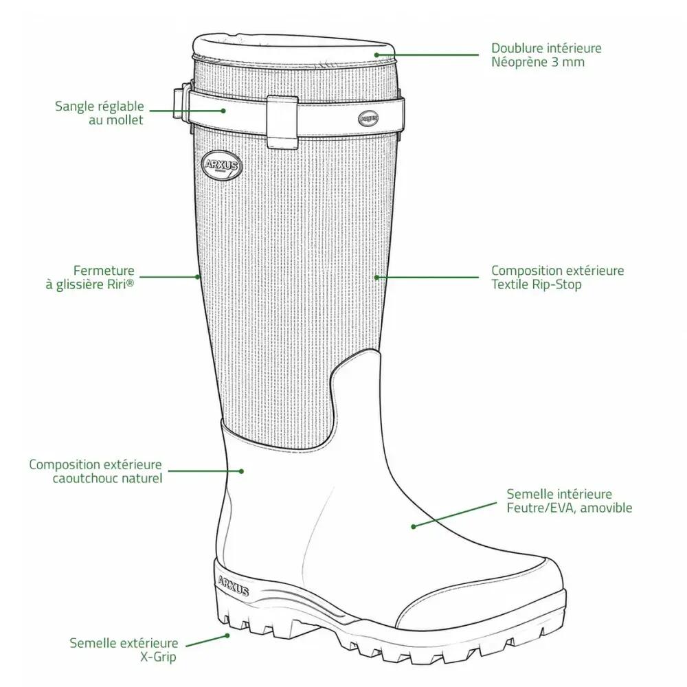 Bottes de chasse Arxus Primo Country Zip marron foncé 3/5