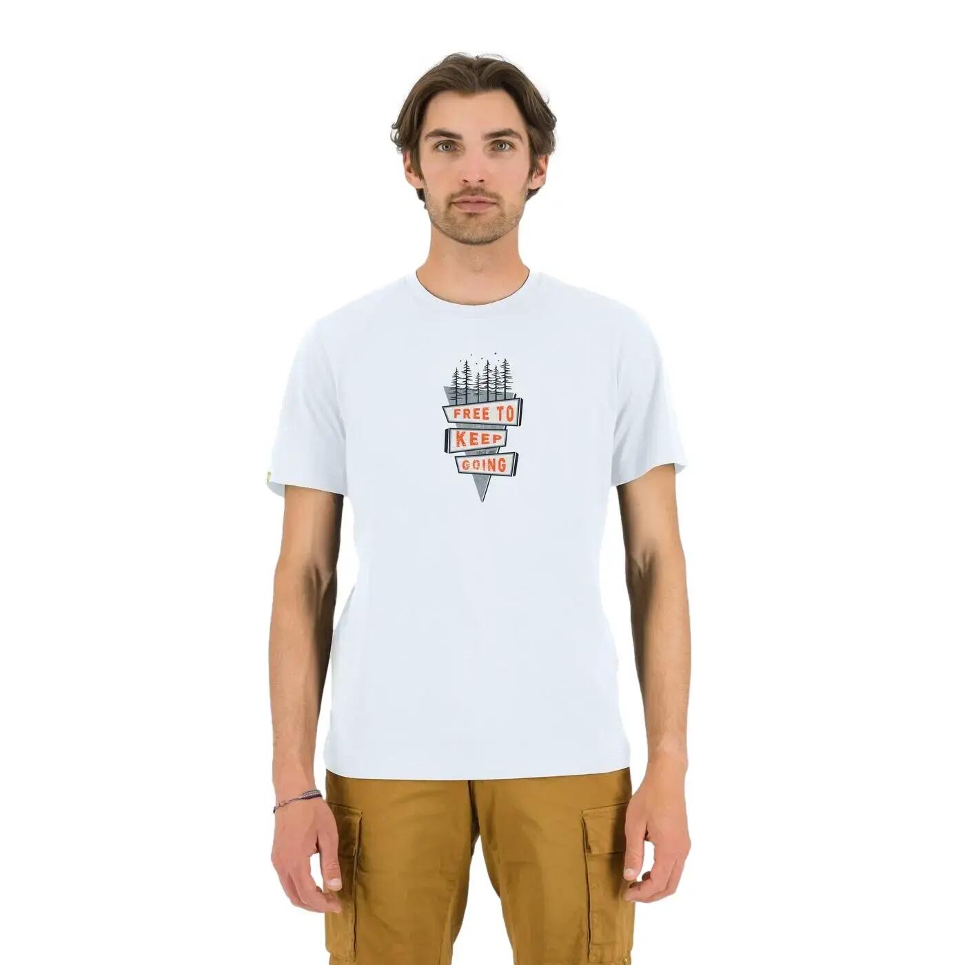 KARPOS picture