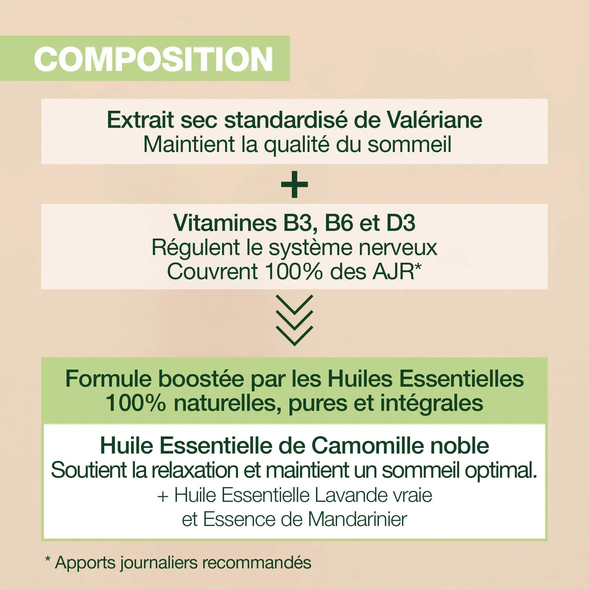 Aromaboost SLEEP - Complément sommeil 60 capsules 6/6