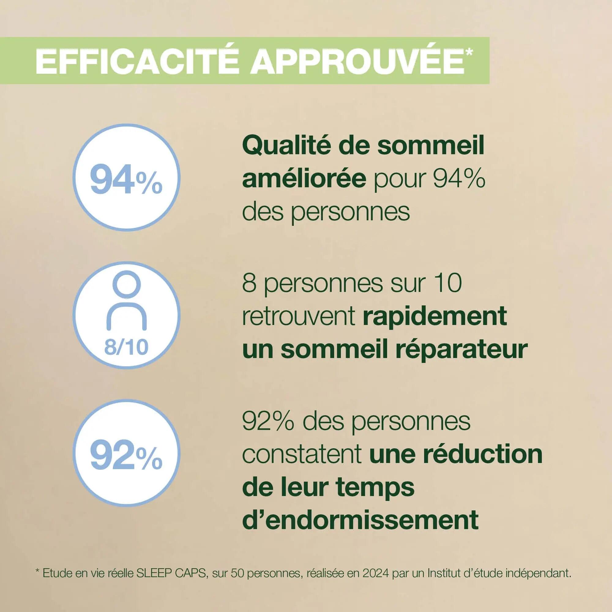 Aromaboost SLEEP - Complément sommeil 60 capsules 4/6