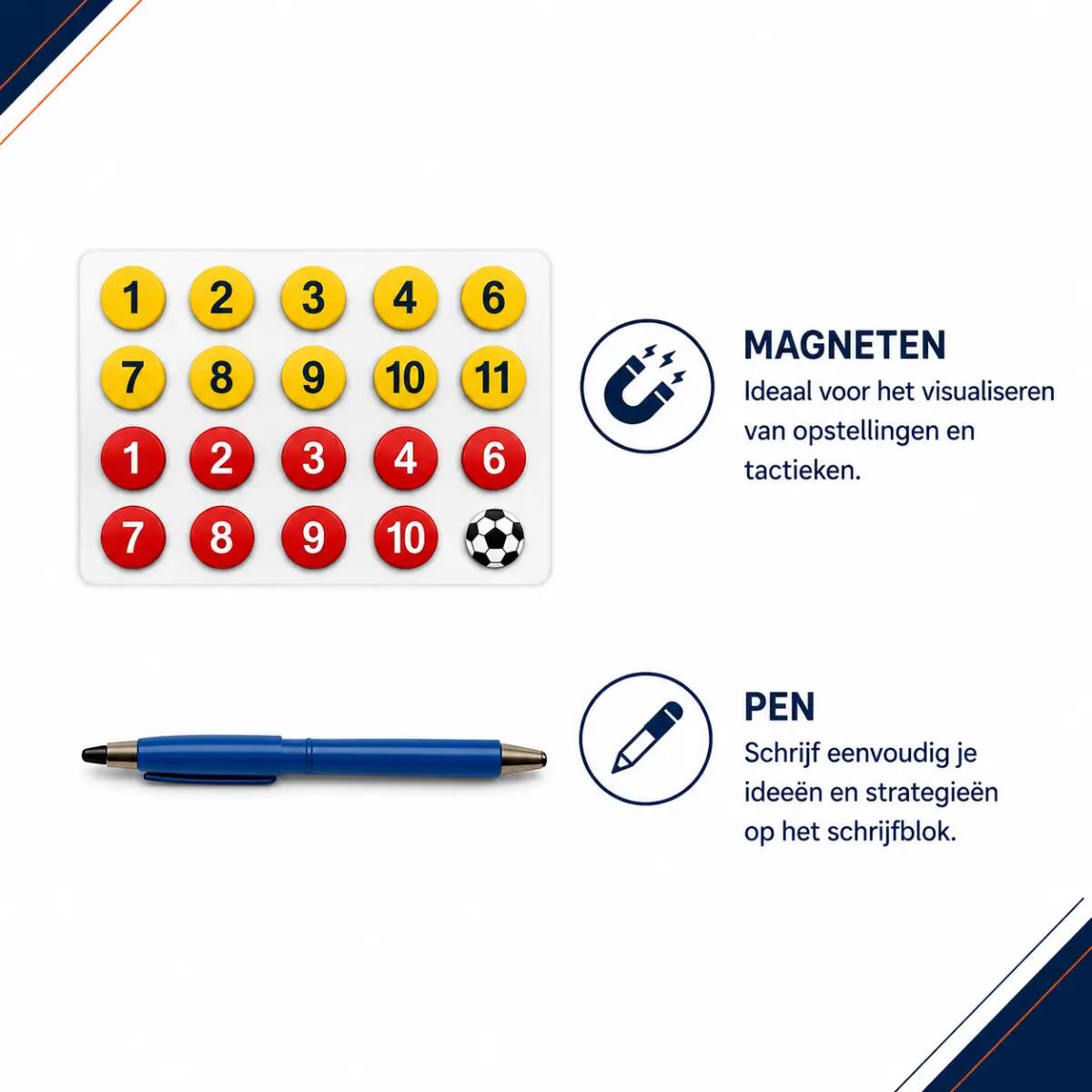 Sportec Magnetische coachmap met clip - Voetbal 3/4