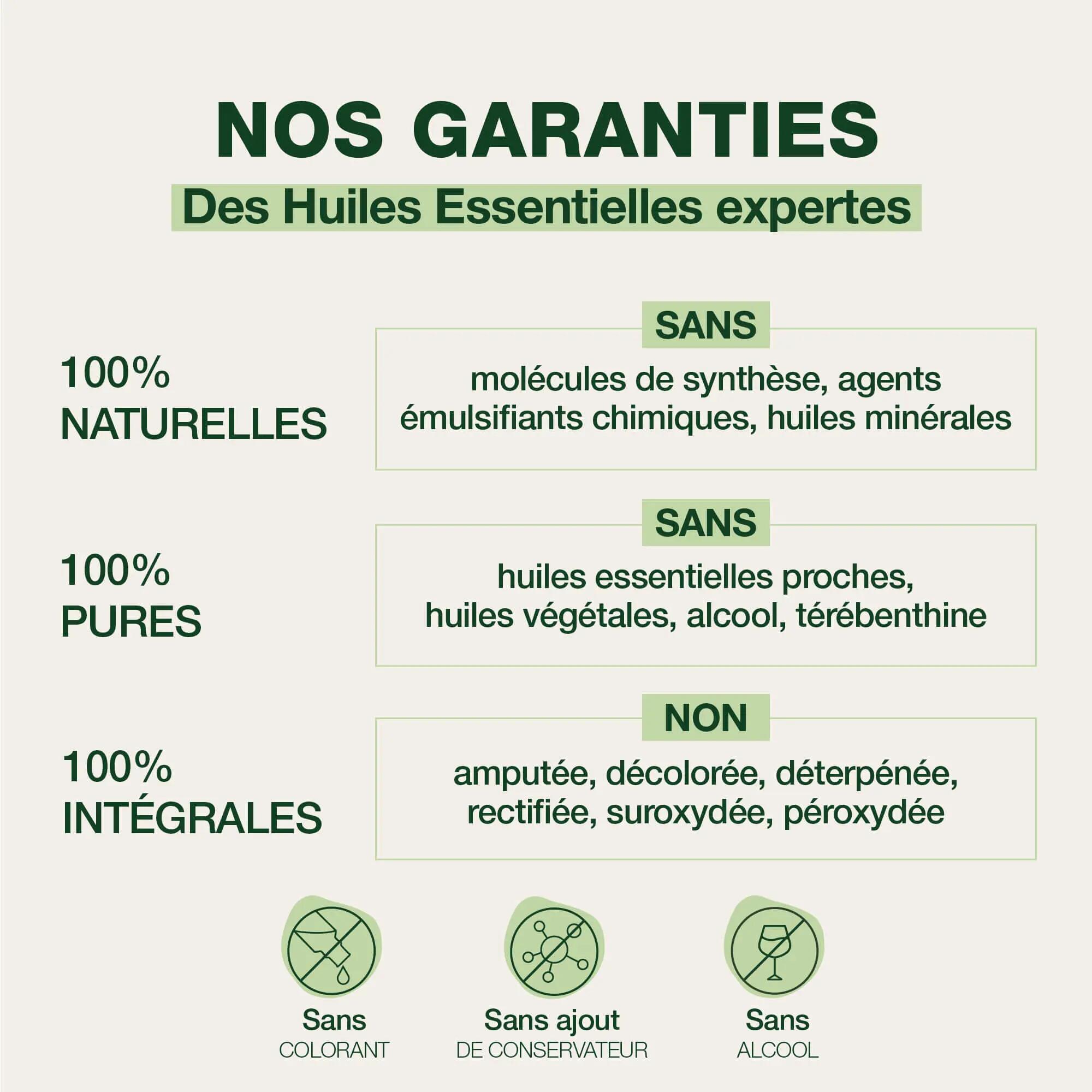 Gel apaisant cycle menstruel - Femmes - Huiles bio 30 g 5/5