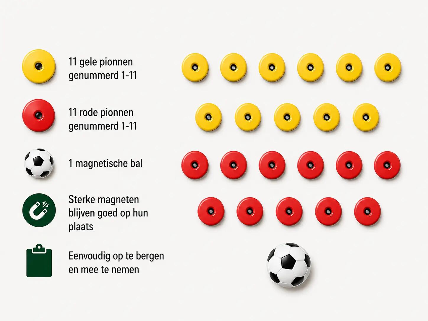 Sportec Oprolbaar magnetisch coachbord - 74 x 100 cm - Hockey 4/5