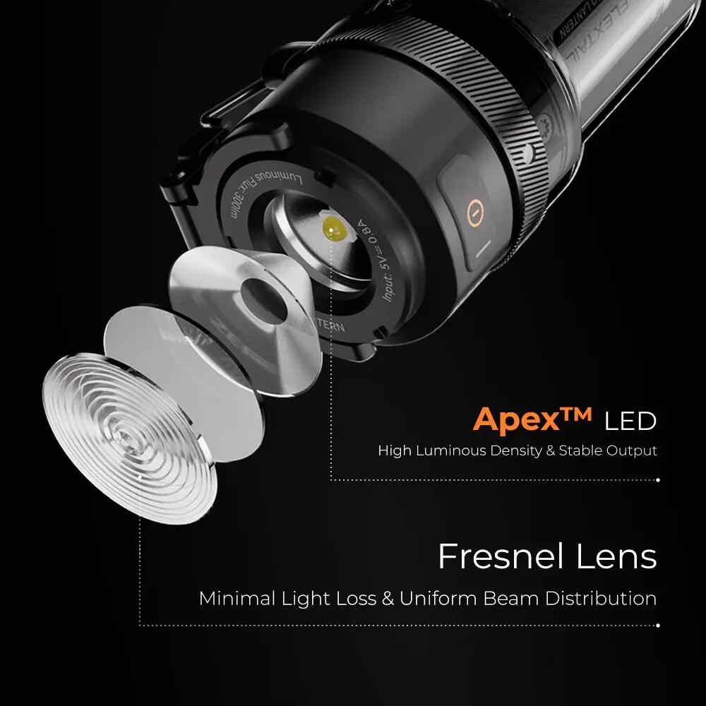 Zero Lantern Lanterna da campeggio e torcia LED 2-in-1, ricaricabile 7/14