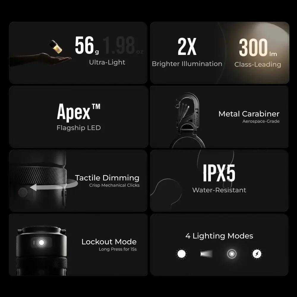 Zero Lantern Lanterna da campeggio e torcia LED 2-in-1, ricaricabile 4/14
