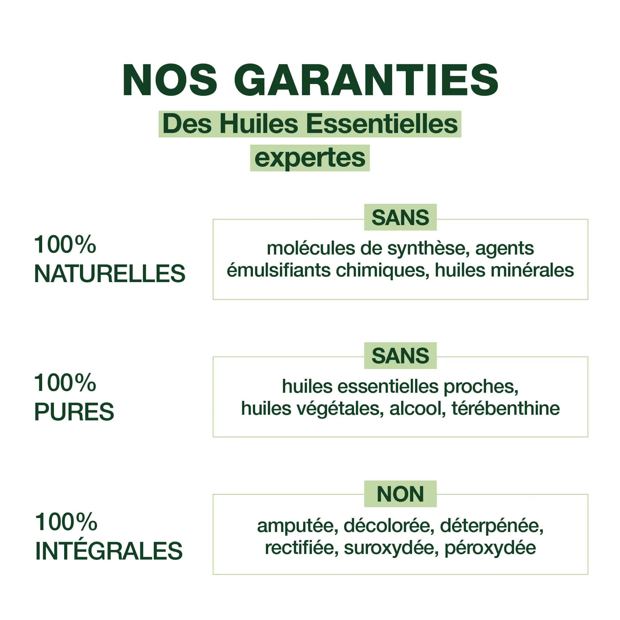 Roller corporel - Répulsif anti-moustiques et tiques, 75 ml 4/5
