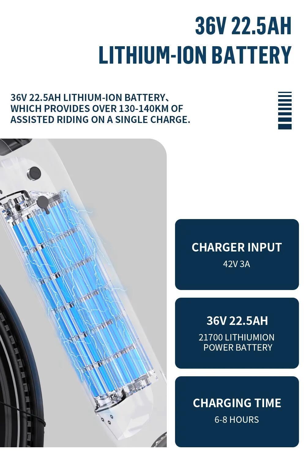 ONESPORT OT05 PRO Electric Bicycle Adult 36V 22.5AH Battery 250W motor E-bike 6/14
