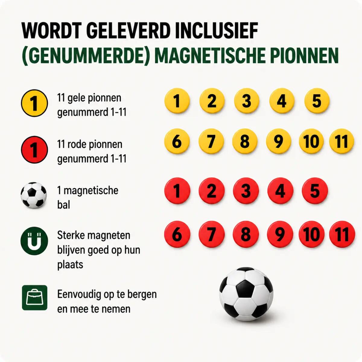 Sportec Oprolbaar magnetisch coachbord - 74 x 100 cm - Futsal 4/5