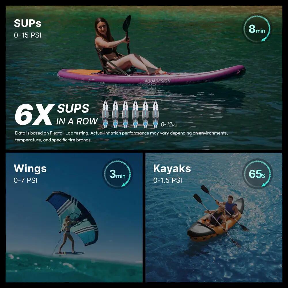 Pompe Électrique pour Paddle EVO SUP Pump 200, Débit 450L/min 9/13