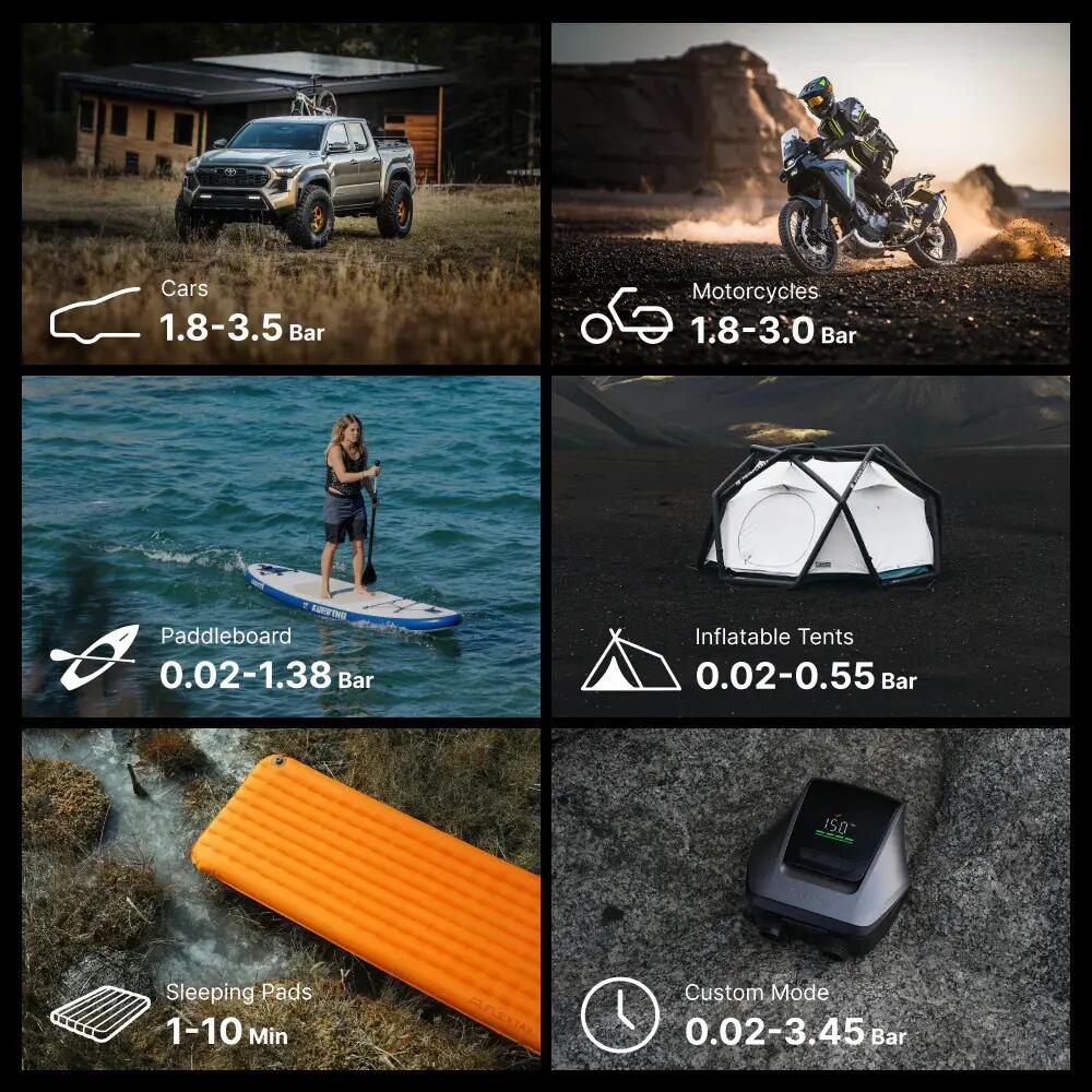 Pompe Électrique pour Paddle EVO SUP Pump 200, Débit 450L/min 11/13