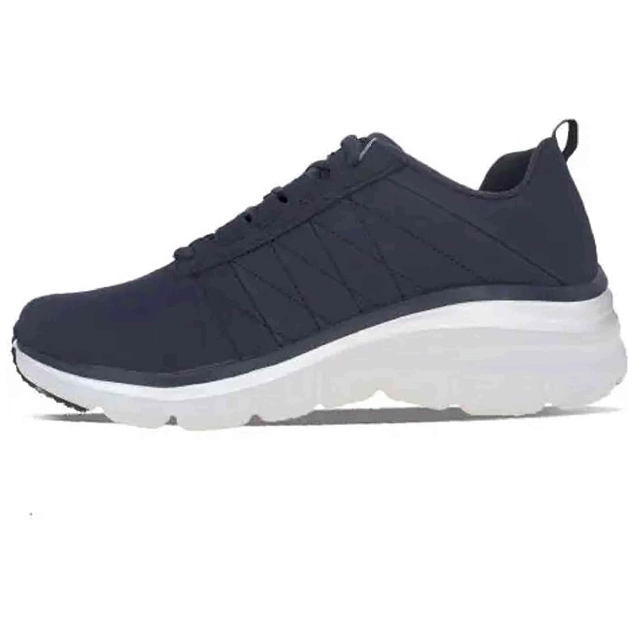 SKECHERS picture