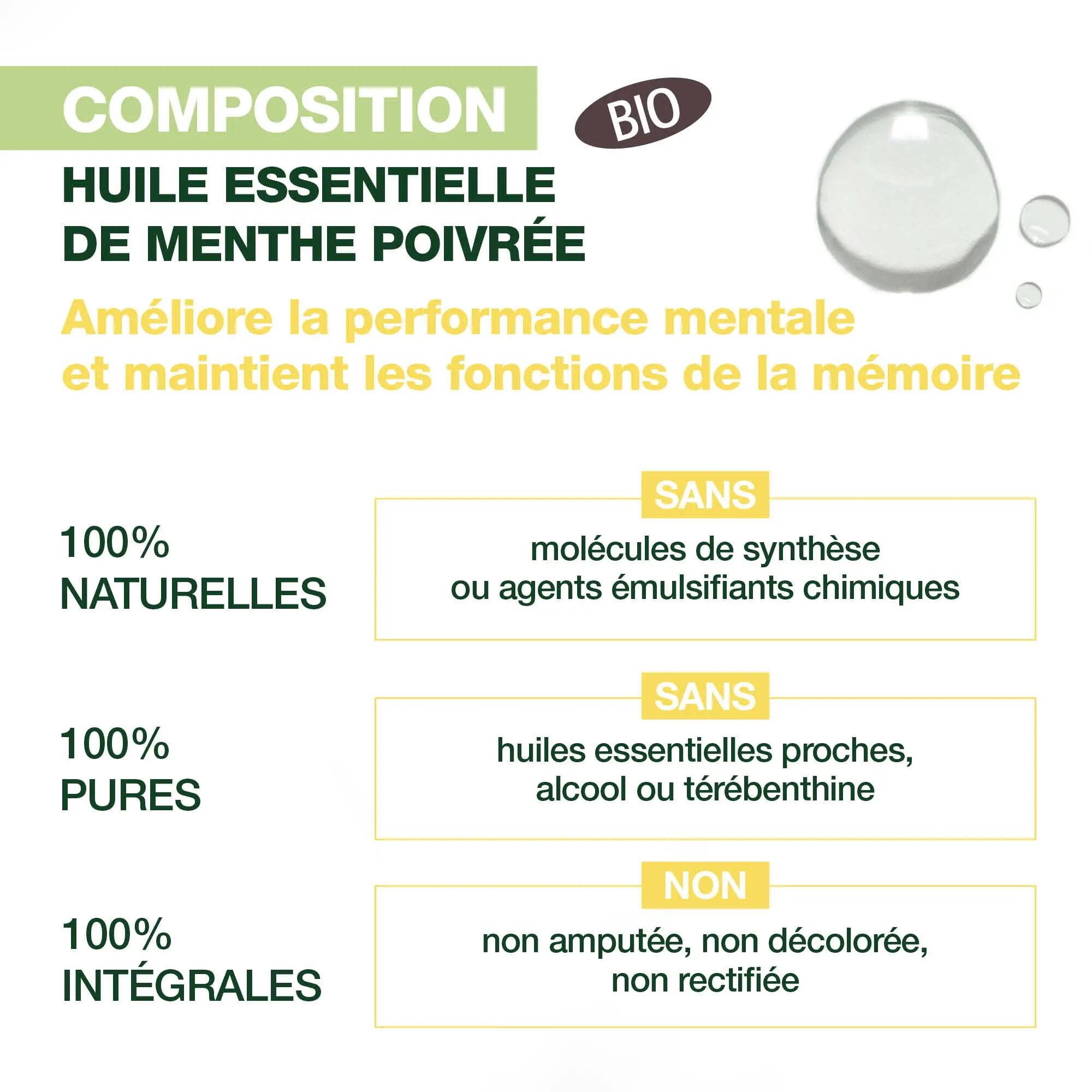 Roll-on olfactif - Unisexe - Huiles essentielles bio - FOCUS 6/6