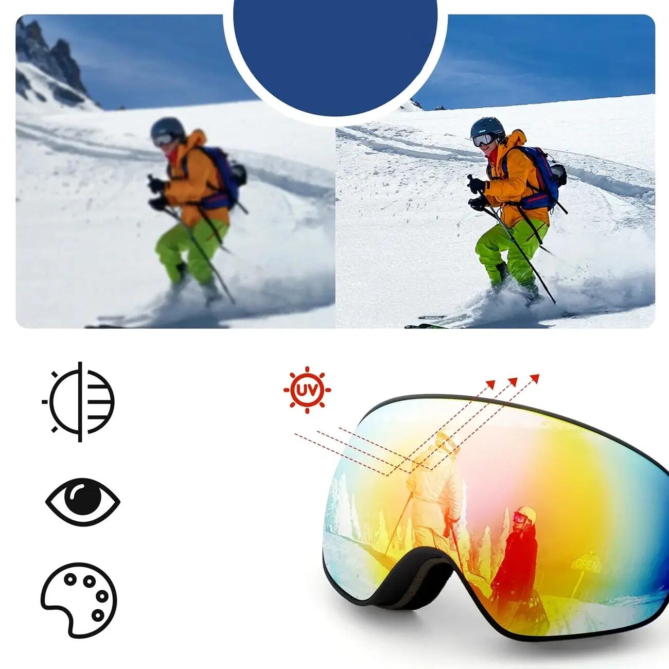 Anticondens-skibril met UV-filter 2/5