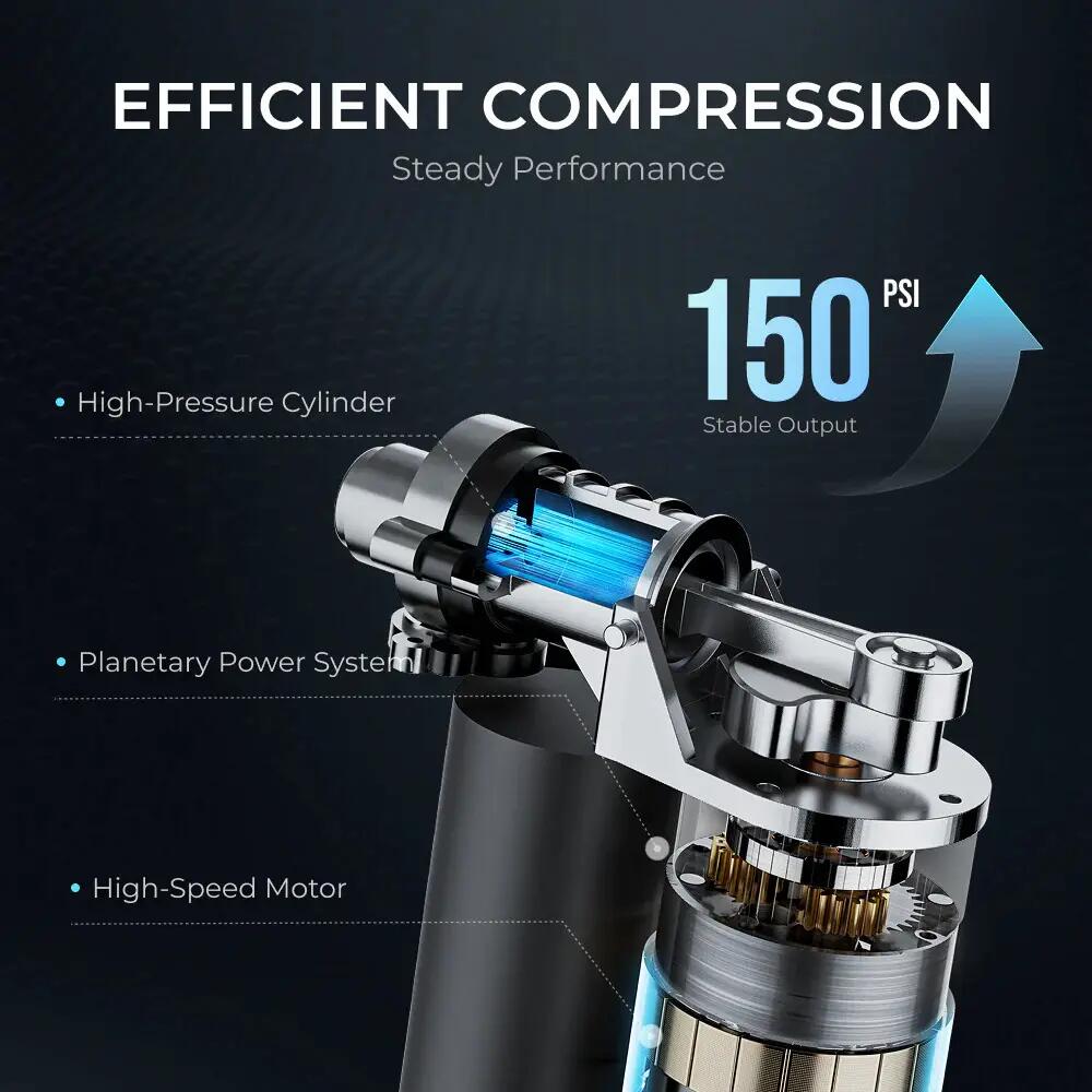 Pompa Elettrica per Pneumatici Tiny Tire Pump 600, 150 PSI, 4000mAh 5/15