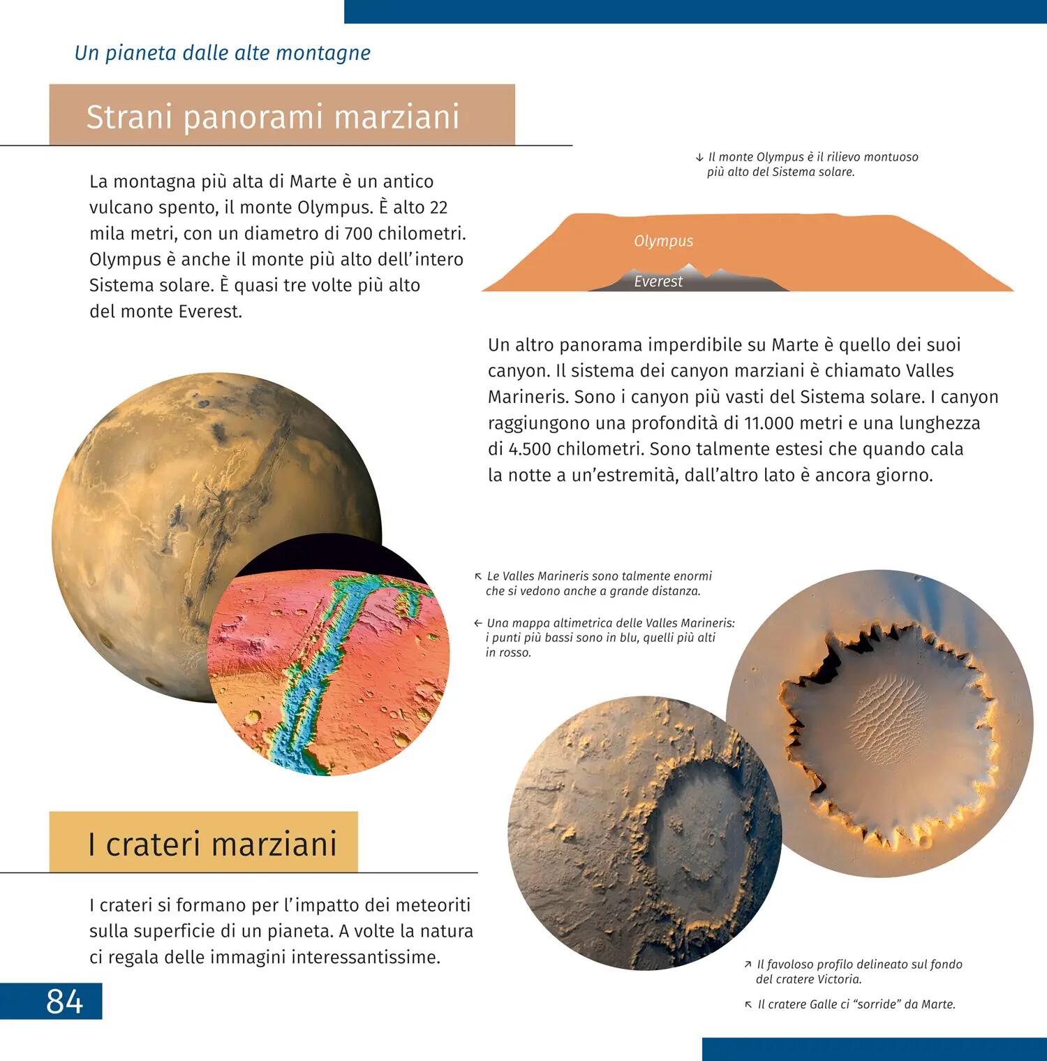 Set Levenhuk Discovery Scope 3 con libro in italiano 6/15