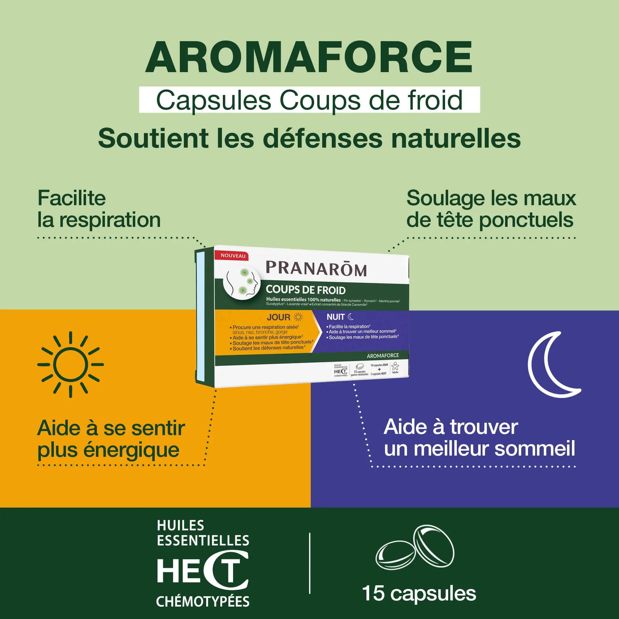 Complément alimentaire - Capsules jour/nuit - Mixte 2/5