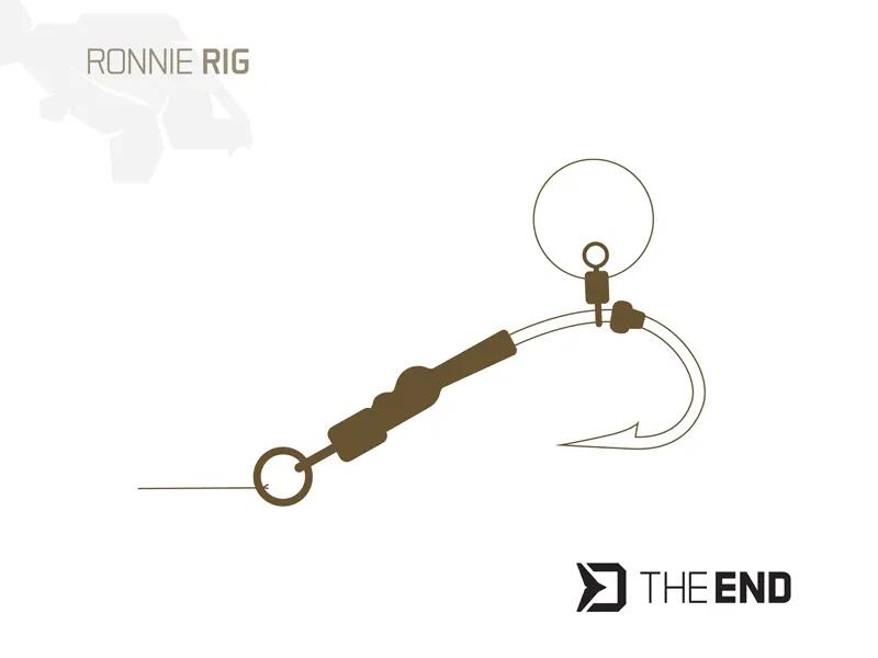 Montatura TheEND Ronnie Rig / 4 pz | #8 2/2