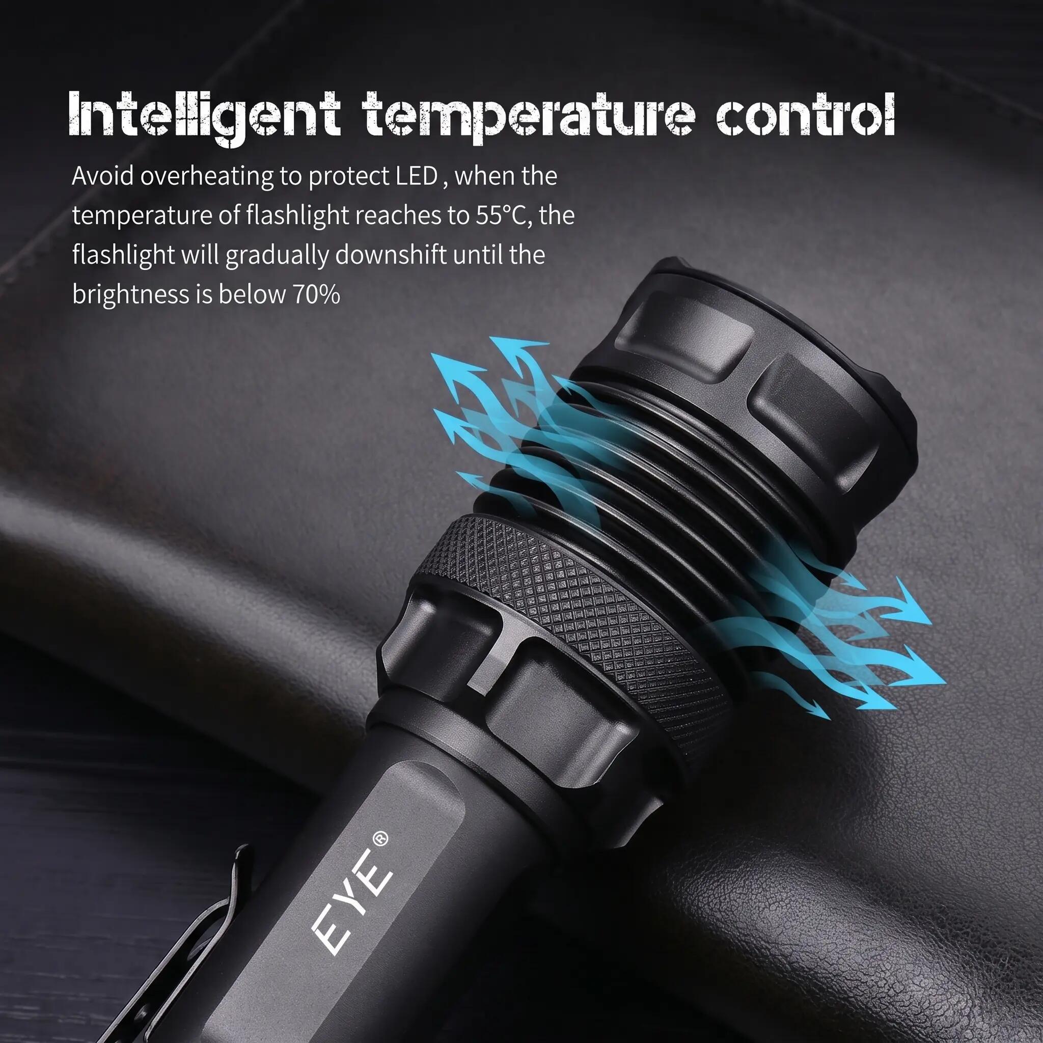 M37 Pro Tactical Flashlight 3700 Lumens torch 9/12