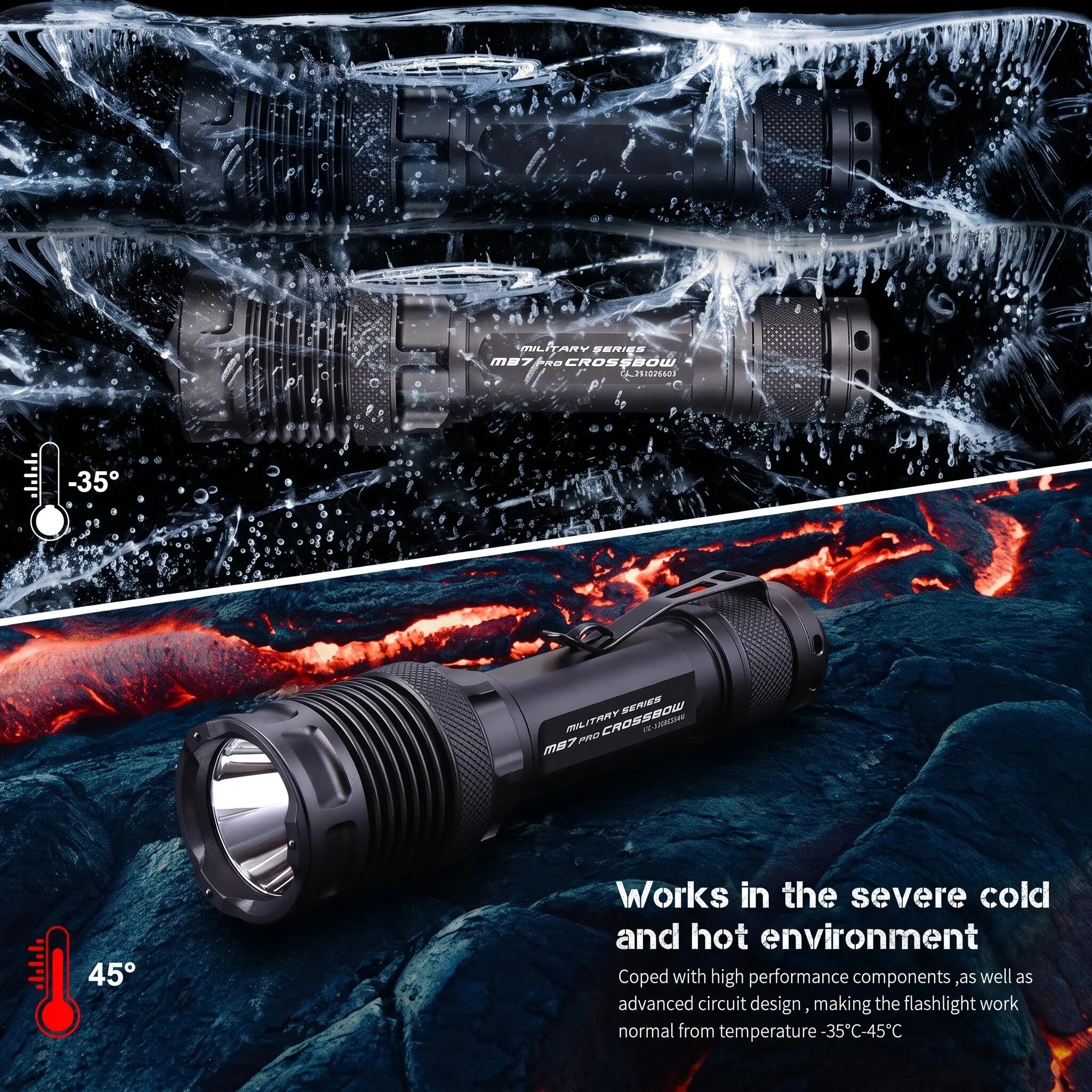 M37 Pro Tactical Flashlight 3700 Lumens torch 11/12