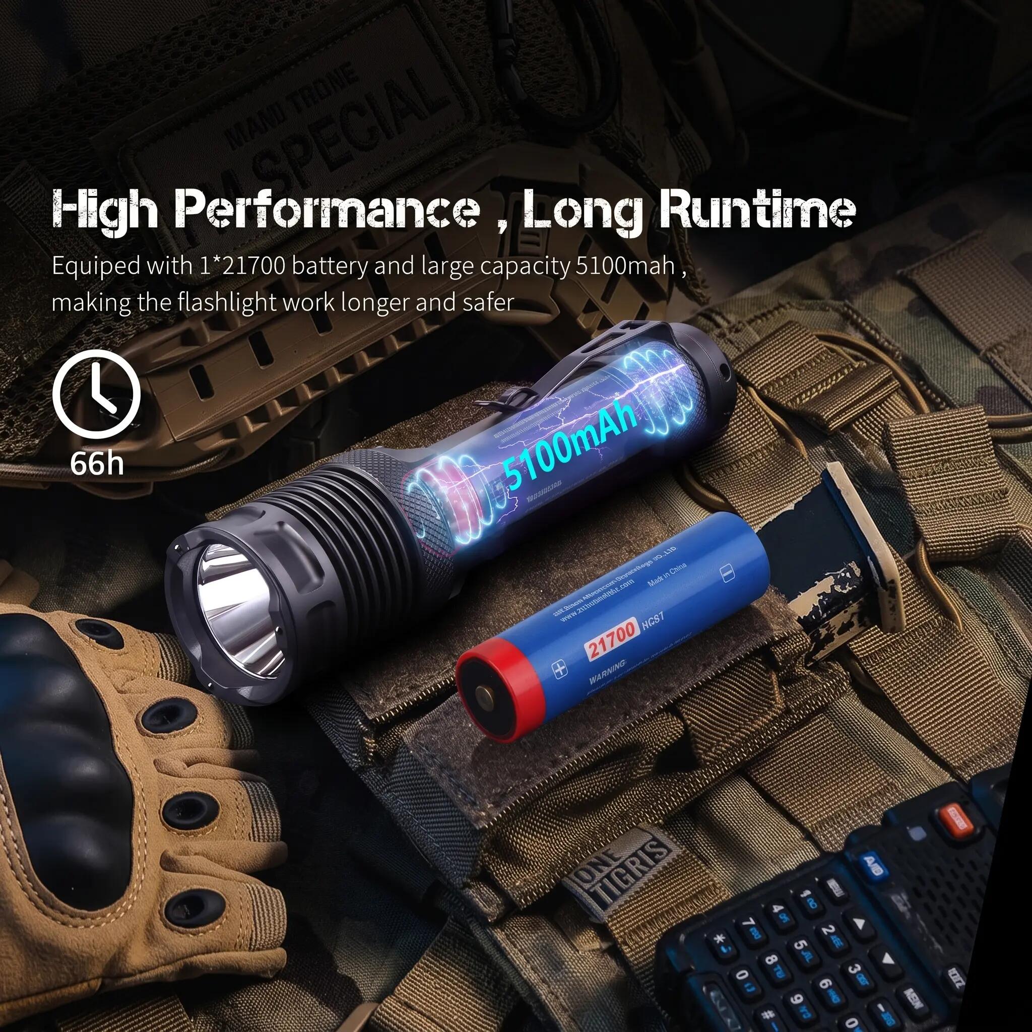 M37 Pro Tactical Flashlight 3700 Lumens torch 10/12