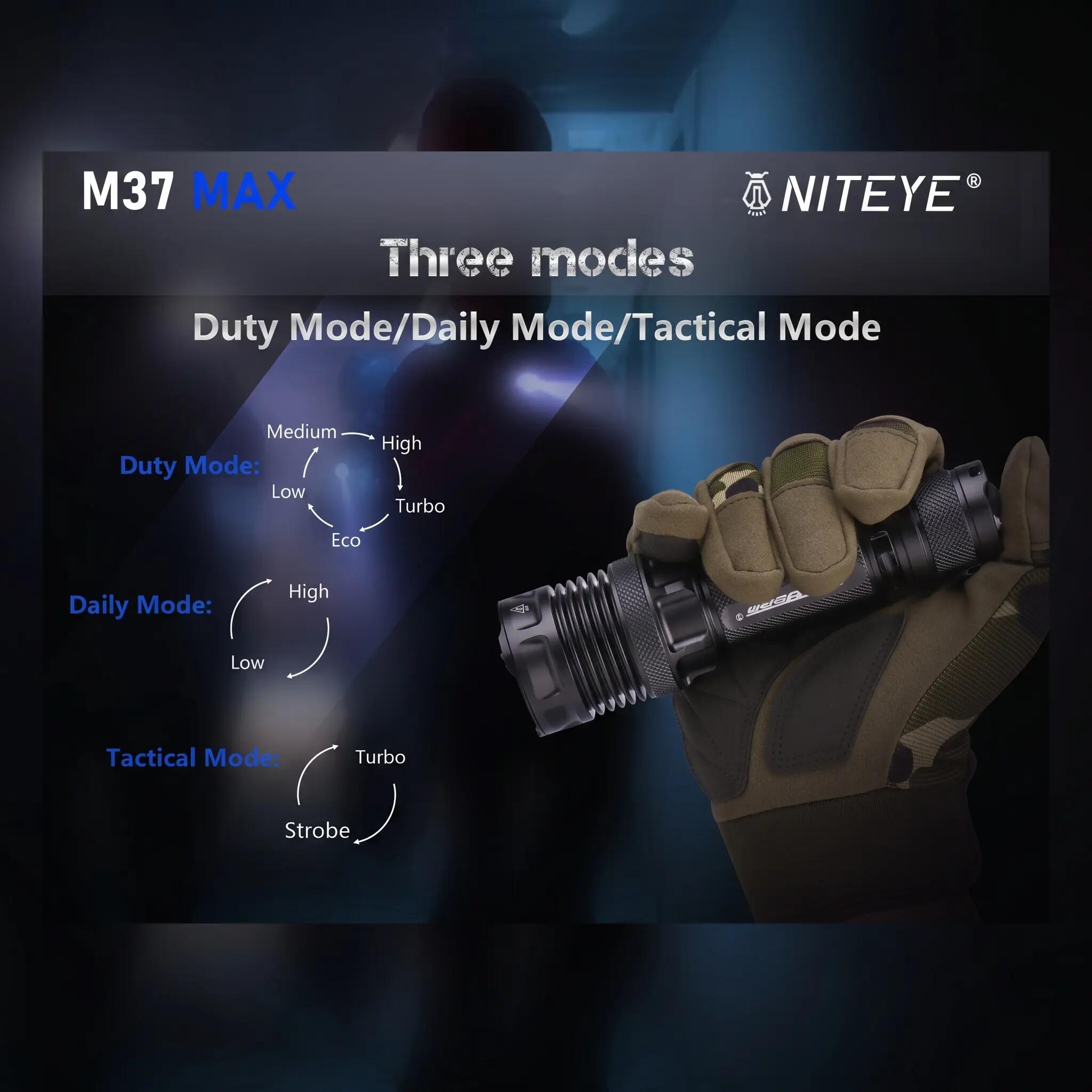 NITEYE by JETBeam M37 Max 5000 Lumens Rechargeable Flashlight 6/15