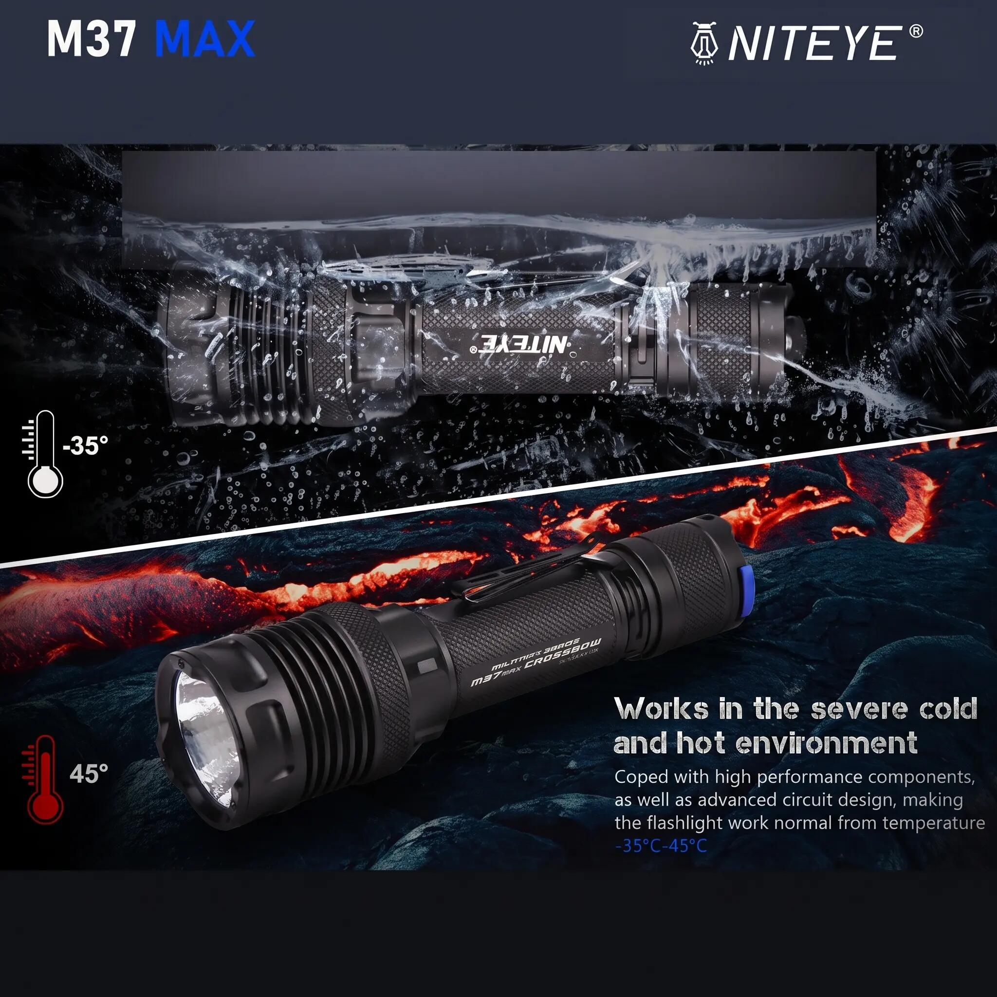 NITEYE by JETBeam M37 Max 5000 Lumens Rechargeable Flashlight 11/15