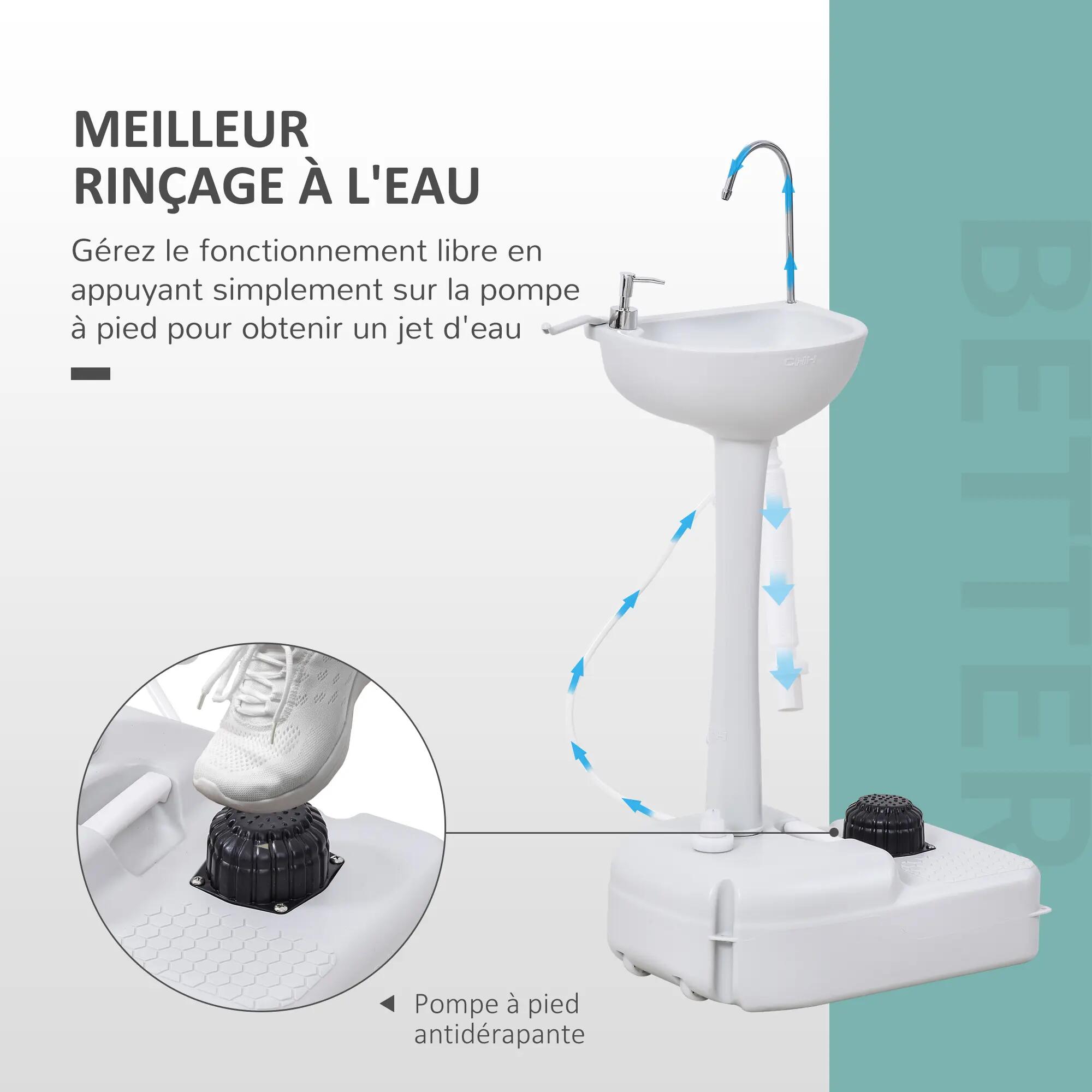 Lavabo portable - camping - pompe à pied - gris 6/6