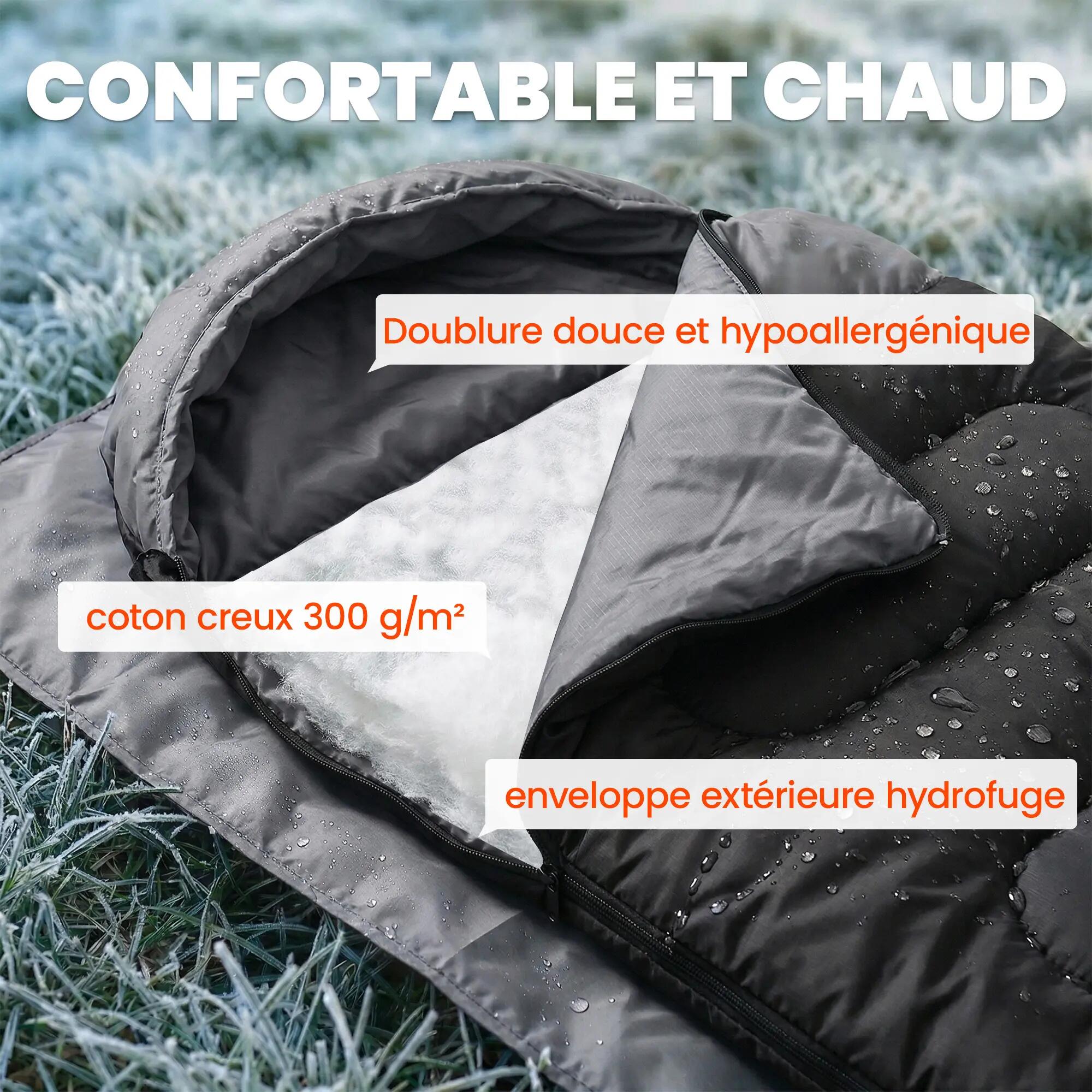 Sac de couchage - Camping - Unisexe - Rectangulaire, Capuche, Déperlant - Noir 6/6