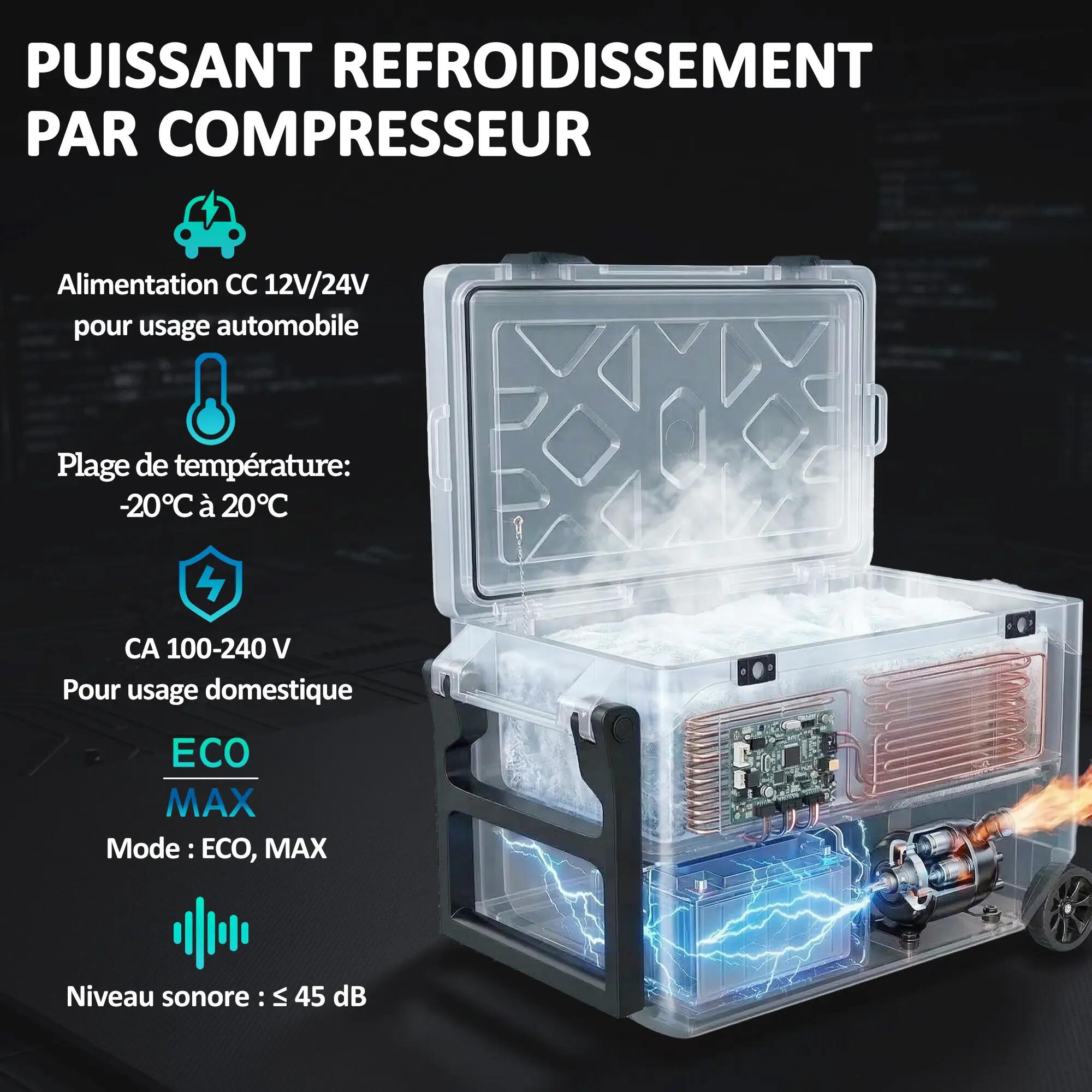 Réfrigérateur portable - Camping - Unisexe - Compresseur 42,5 L - Vert 6/6