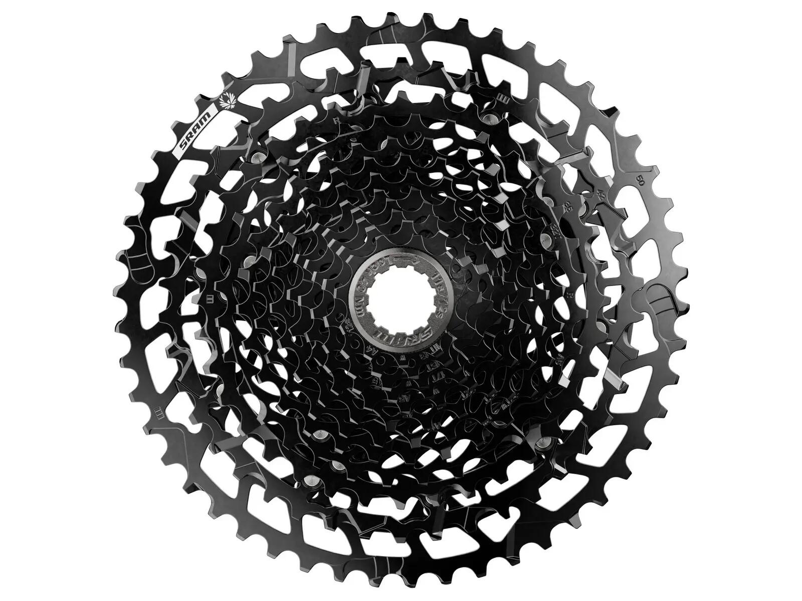 SRAM picture