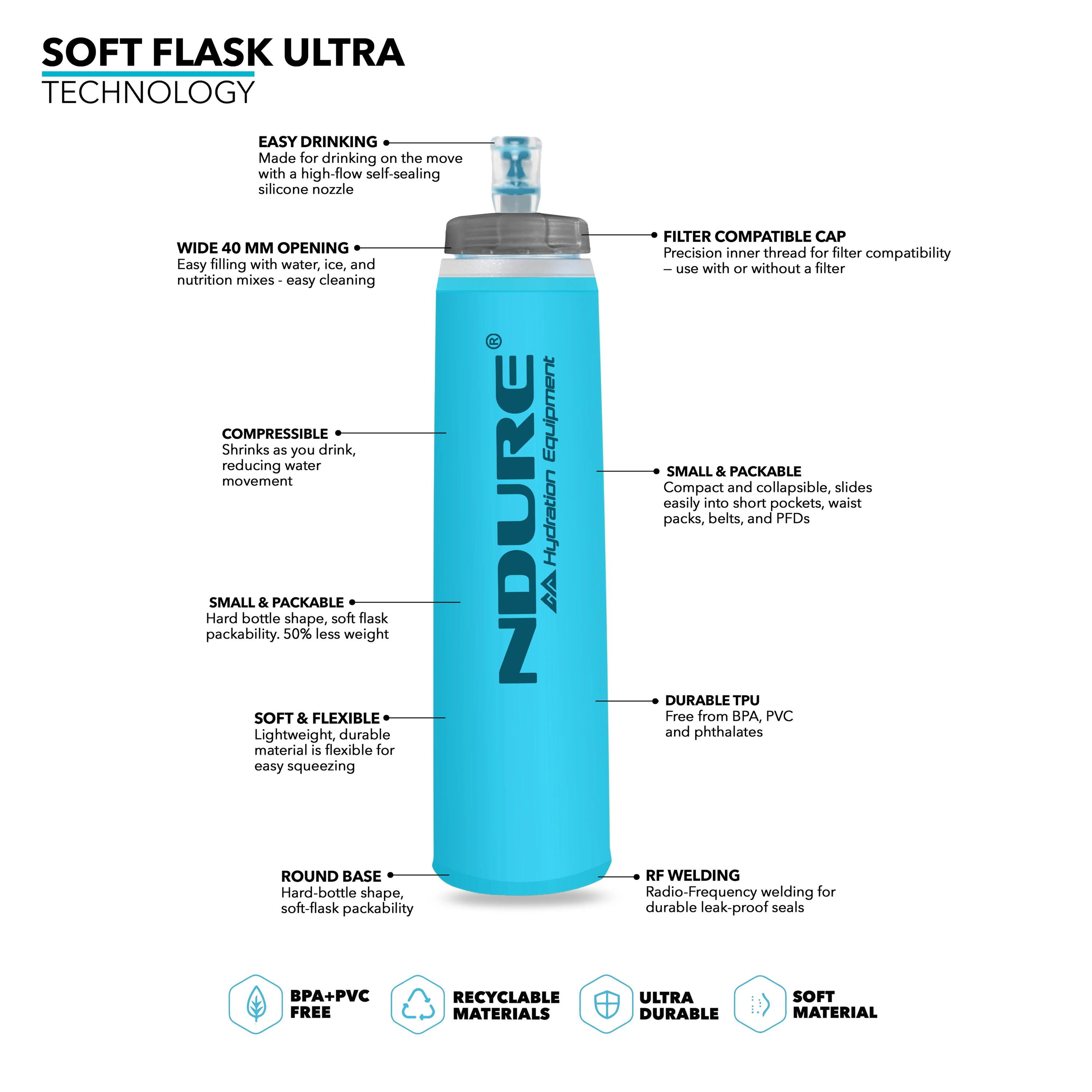 NDURE Soft Flask 500 ULTRA Lot de 2 - Gourde Souple Pliable 3/5