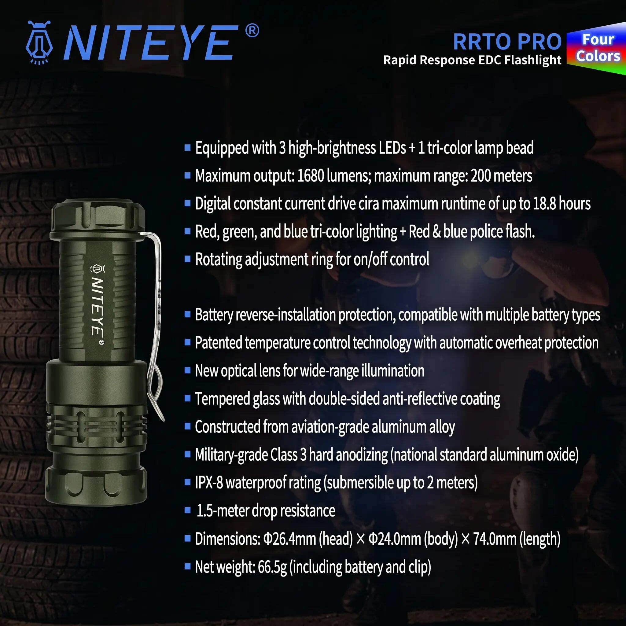 RRT0 PRO LED Small EDC Flashlight 1680 Lumens Rechargeable torch 15/15