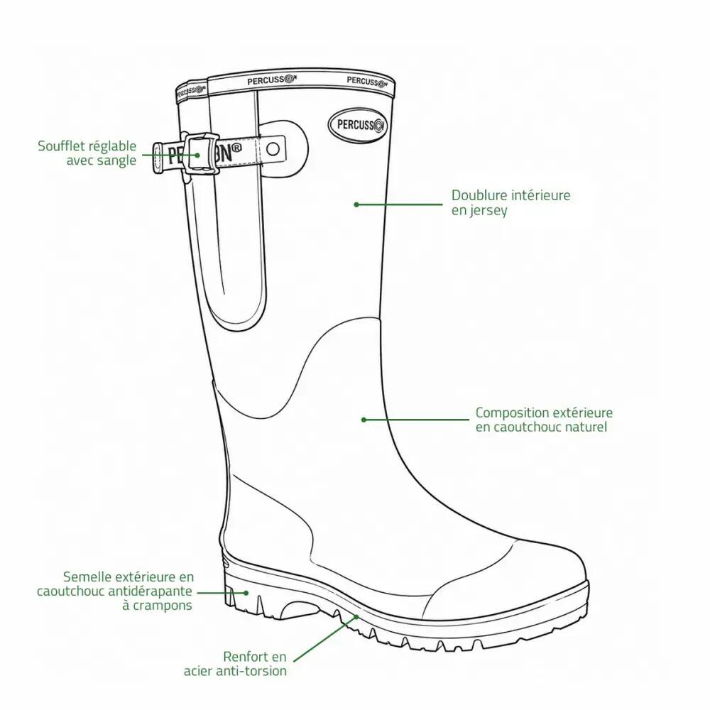Botas de lluvia de jersey PERCUSSION Tradition 3/5