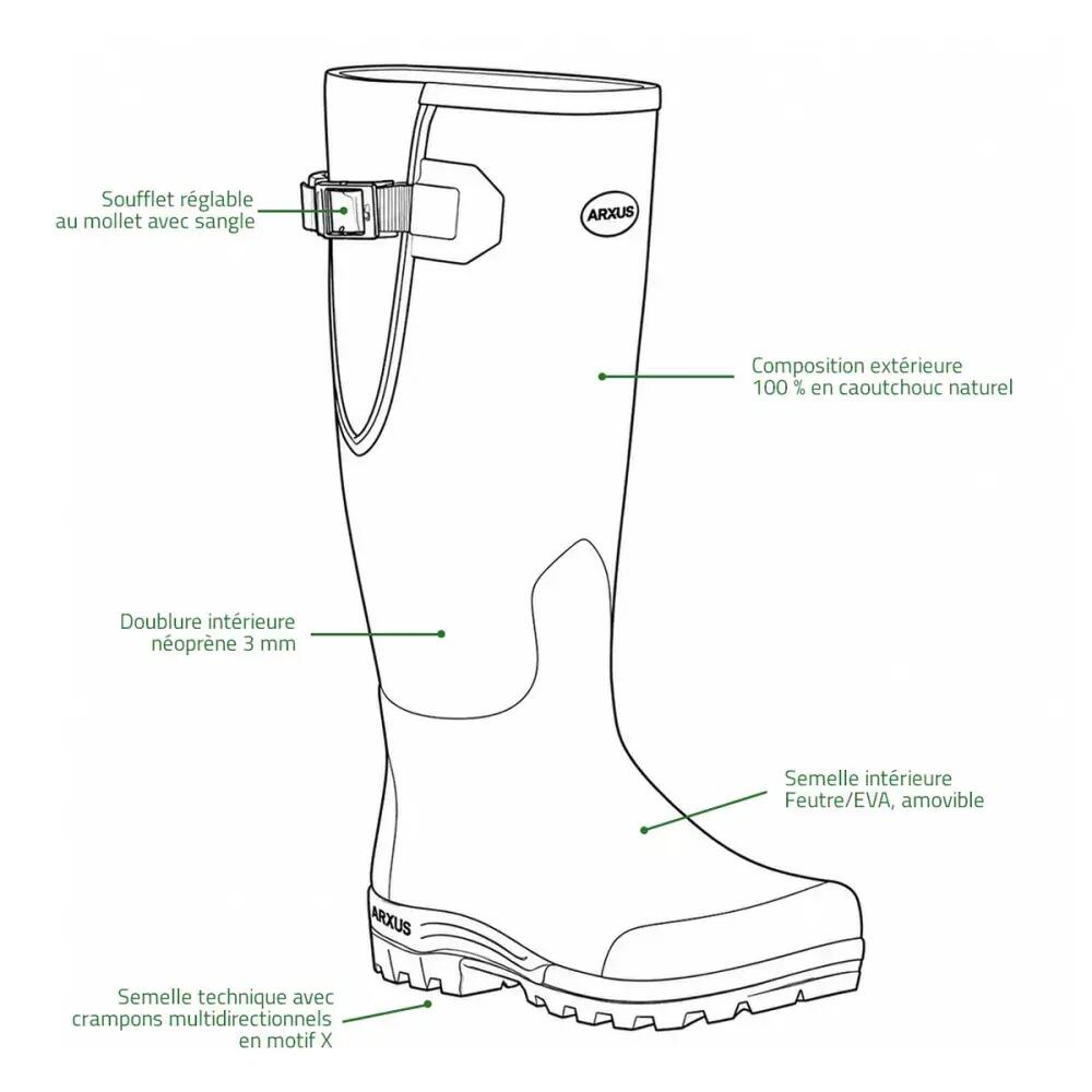 Bottes Arxus Pioneer Nord vertes néoprène 3 mm 3/9