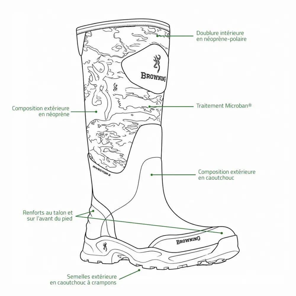 Bottes de chasse Browning Invector II Camo 3/5