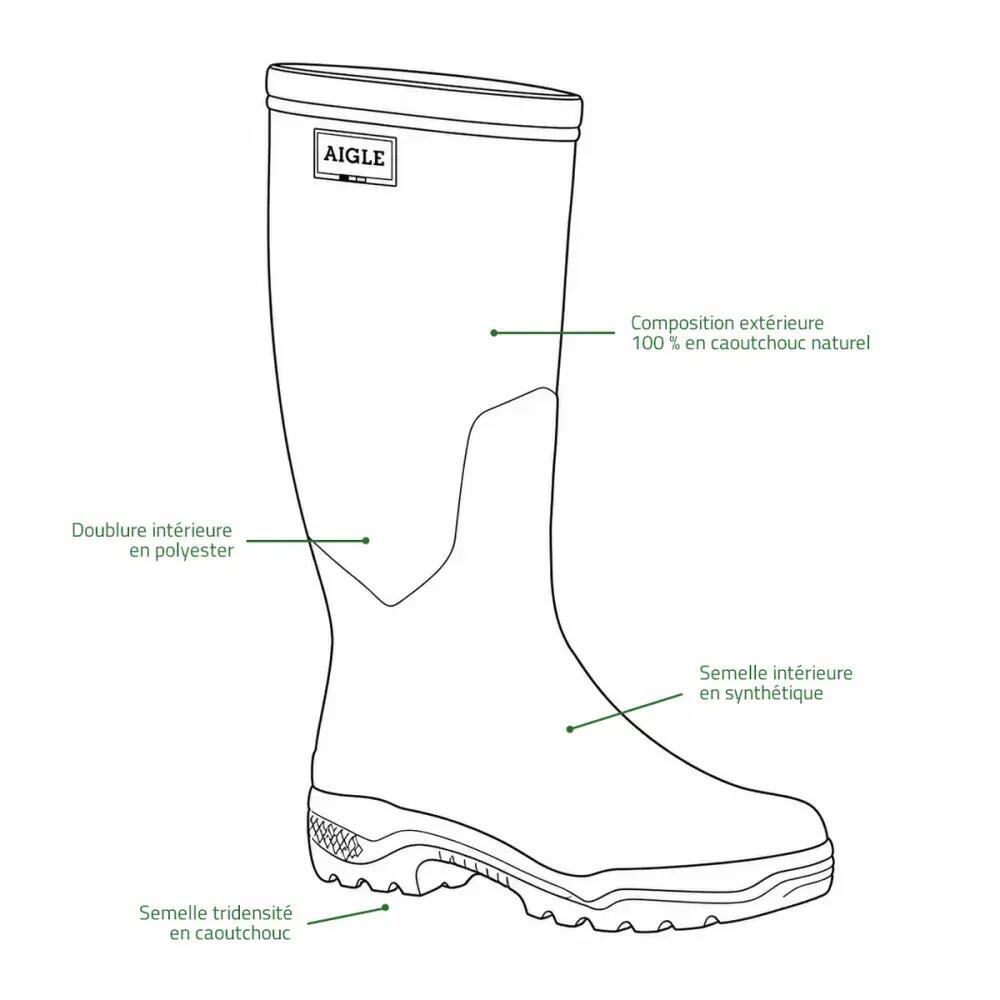 Herren - Arbeitsschuhe - Gummistiefel - robust, komfortabel - Parcours 2 - khaki 3/9