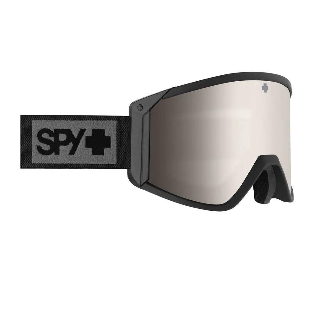 SPY picture
