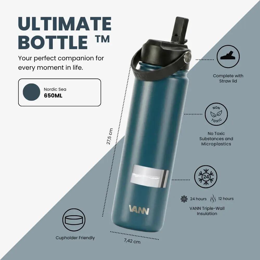 Drinkfles - Ultimate Bottle 650 ML - 3-wandig RVS met rietje - Nordic Sea 3/13