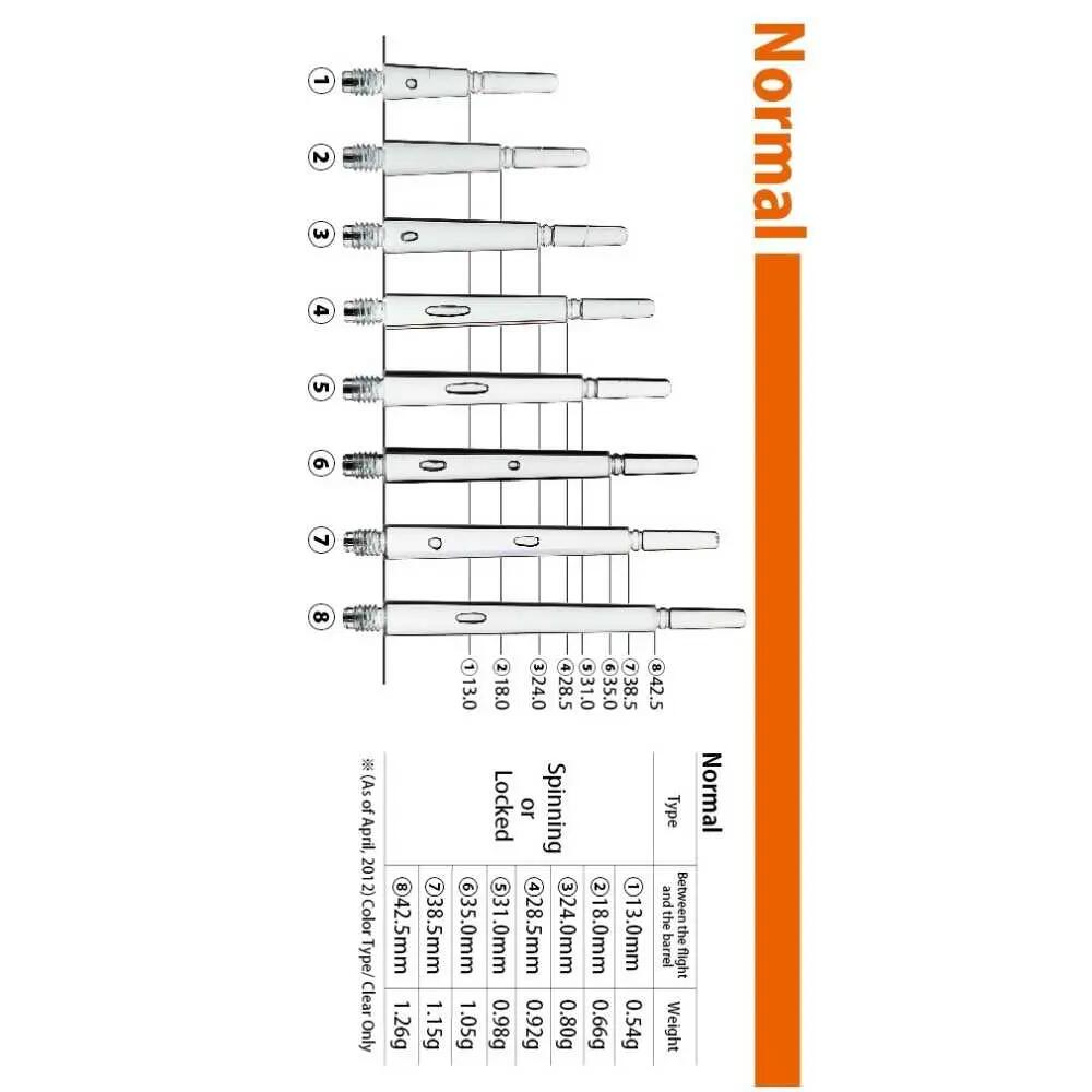 Cañas Fit Shaft Gear Normal Spining Naranja (Giratoria) Talla 4 3/3