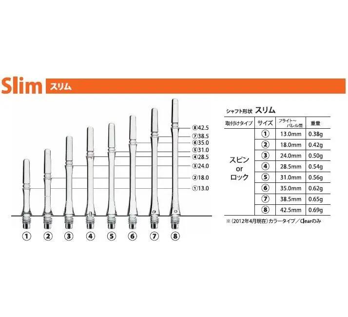 Cañas Fit Shaft Gear Slim Giratoria Blanca Talla 1 2/3