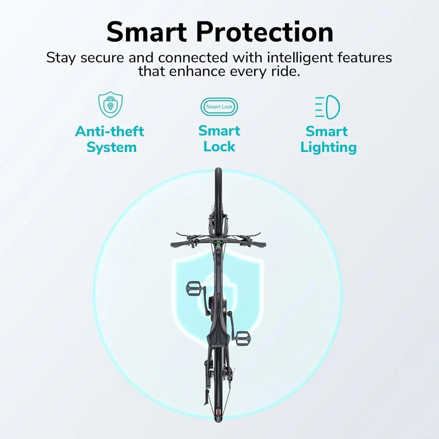 Městské elektrokolo Engwe MapFour N1 PRO 250W z uhlíkových vláken 360Wh 6/7
