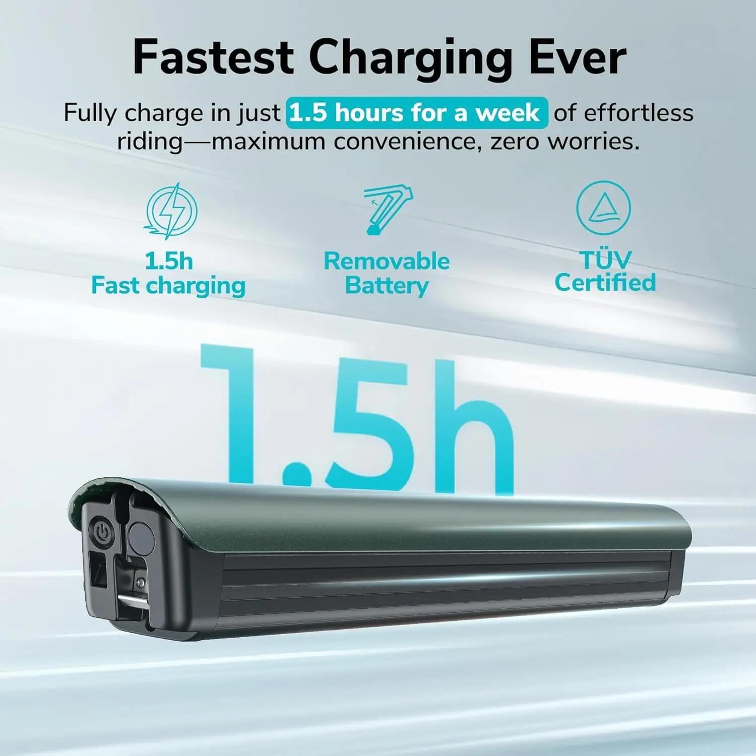 Městské elektrokolo Engwe MapFour N1 PRO 250W z uhlíkových vláken 360Wh 4/7