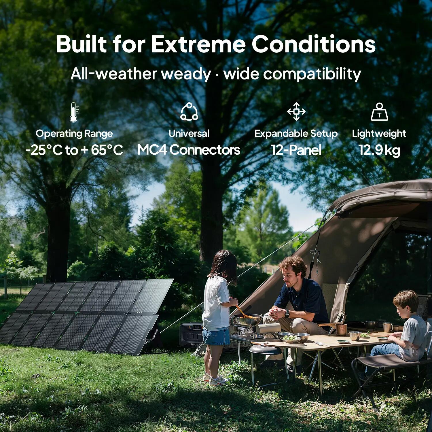 Zonnepaneel BLUETTI SORA500 500W, IP67, opvouwbaar, Camping&Outdoor -99% RENEW 4/6