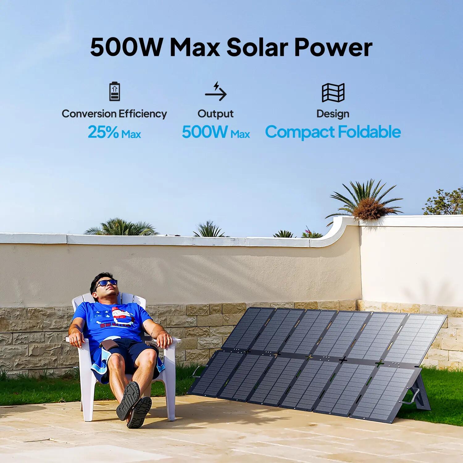 Zonnepaneel BLUETTI SORA500 500W, IP67, opvouwbaar, Camping&Outdoor -99% RENEW 3/6