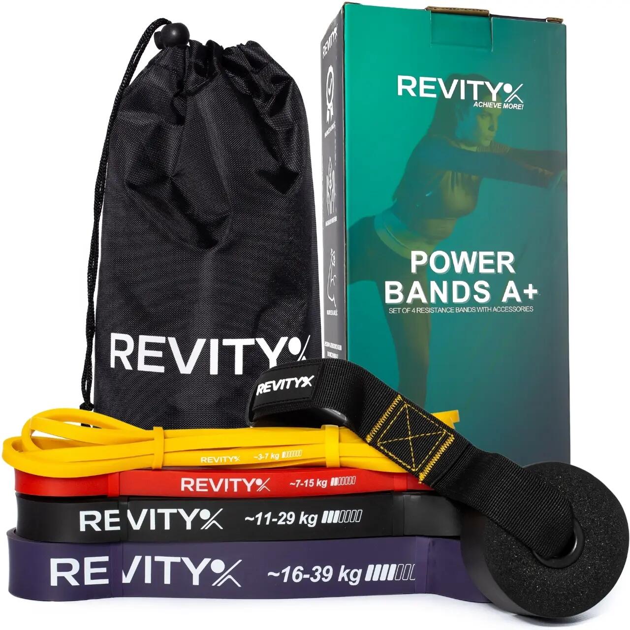 REVITY picture