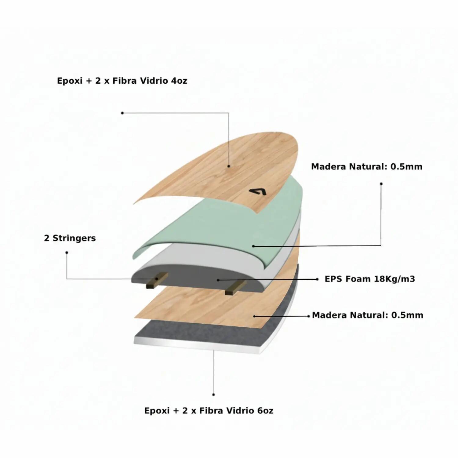 Epoxy und Holz Surfbrett - Octopus - 5'10 x 20" x 2,5" - 33.7L 9/12