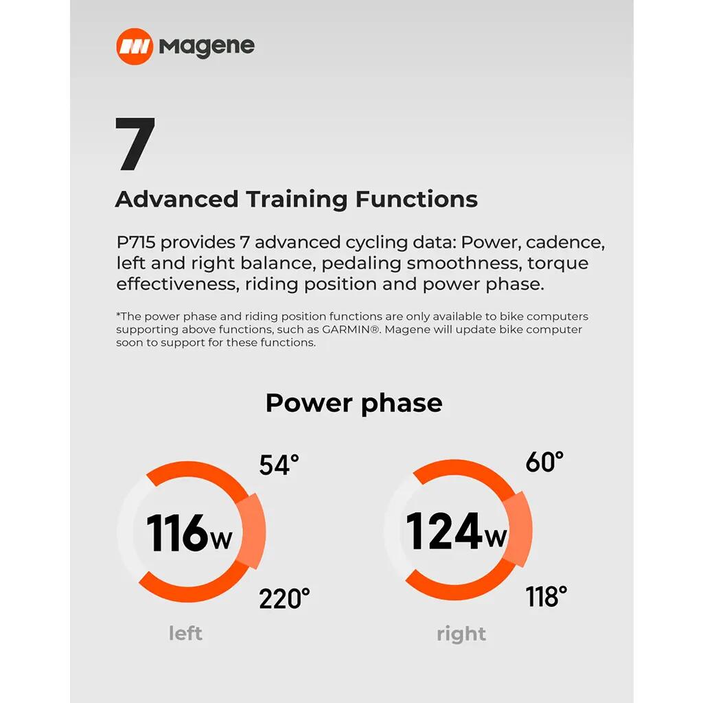 Magene P715 Power Meter Pedals-Black (SPD-SL) -  5