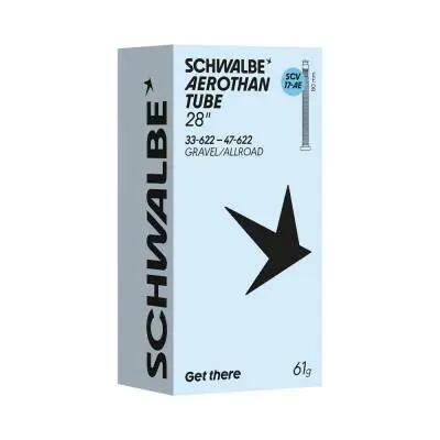 SCHWALBE picture